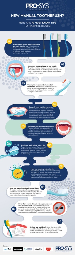 10 Ways To Maximize The Effectiveness Of Your Manual Toothbrush